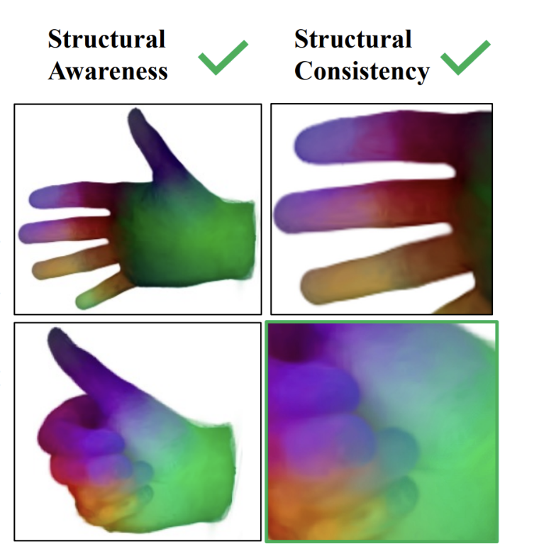 HandSCS.png